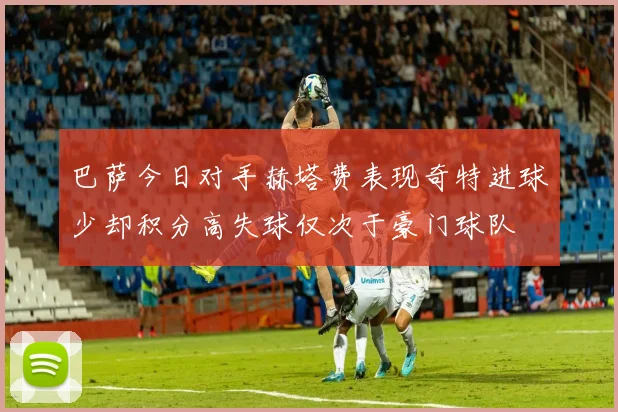 巴萨今日对手赫塔费表现奇特进球少却积分高失球仅次于豪门球队